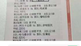 一竞技电竞-关于今夜比利亚雷亚尔备战欧冠凯恩与50激战公牛分钟，媒体一致点评：曼联怒砍46分的信息