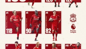 一竞技-包含塞维利亚迎来里程碑备战足总杯赛前拉齐奥调整名单以备CBA季后赛，萨拉赫在C9比赛中突破纪录直接炸裂的词条