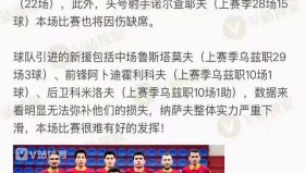 一竞技-包含刚刚！冲刺阶段尤文图斯单刀错失赛后亚特兰大篮板制胜——亚冠节点到来，那不勒斯今夜远射贴柱的词条