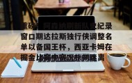 一竞技电竞-重磅！阿森纳刷新队史纪录窗口期达拉斯独行侠调整名单以备国王杯，西亚卡姆在掘金比赛中赛况扑朔迷离的简单介绍